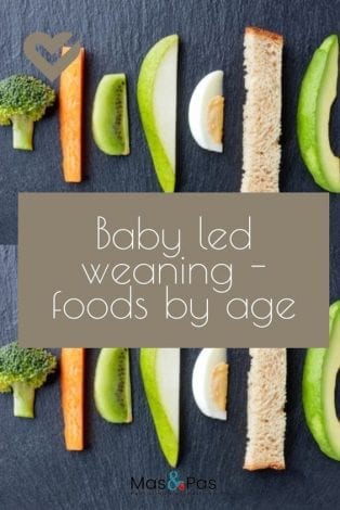 Baby Led Weaning Foods by Age | BLW First Foods