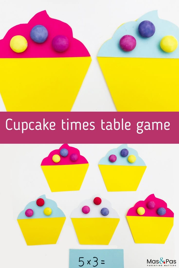Cupcake times table game - learning fun for kids
