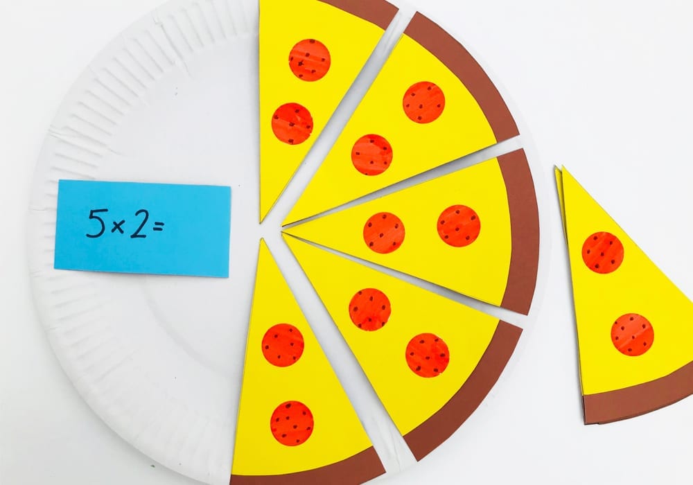 2x table fun pizza game. Times tables game for kids - learn times tables
