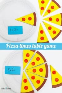 2x table fun with this pizza game | Learning Fun