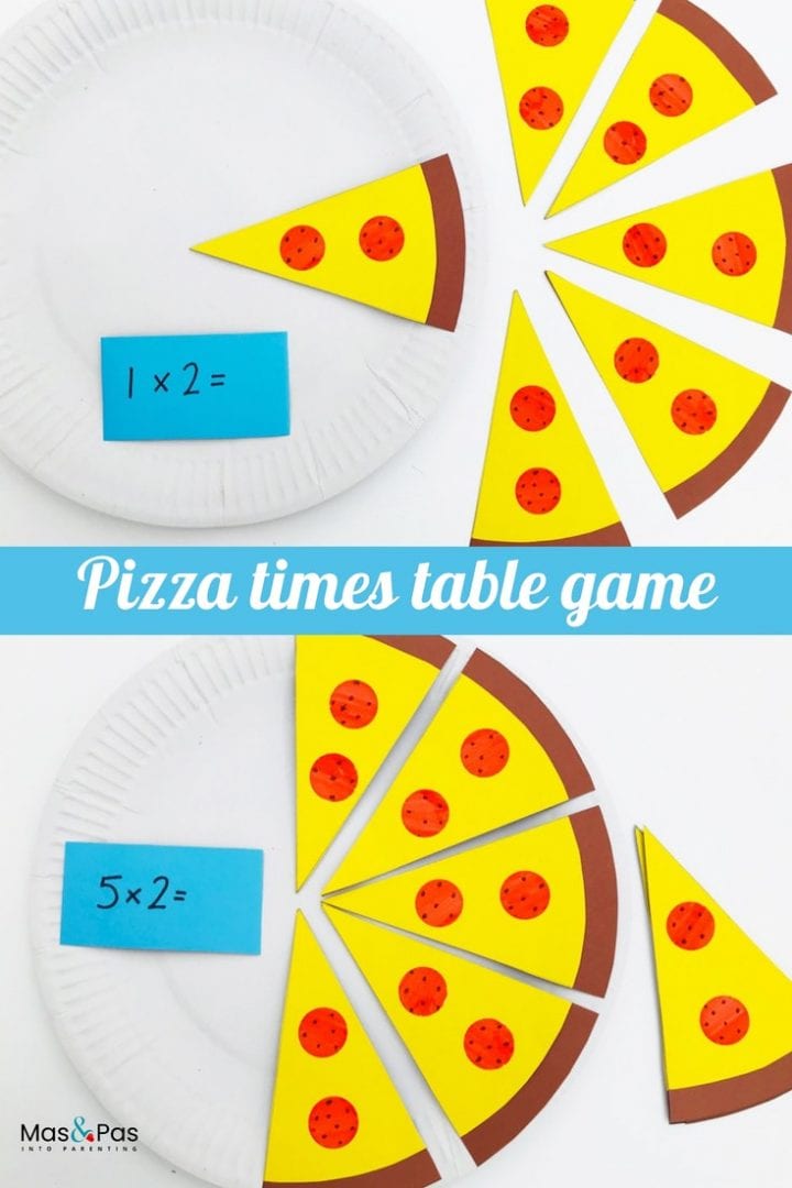 2x table fun pizza game. Times tables game for kids - learn times tables