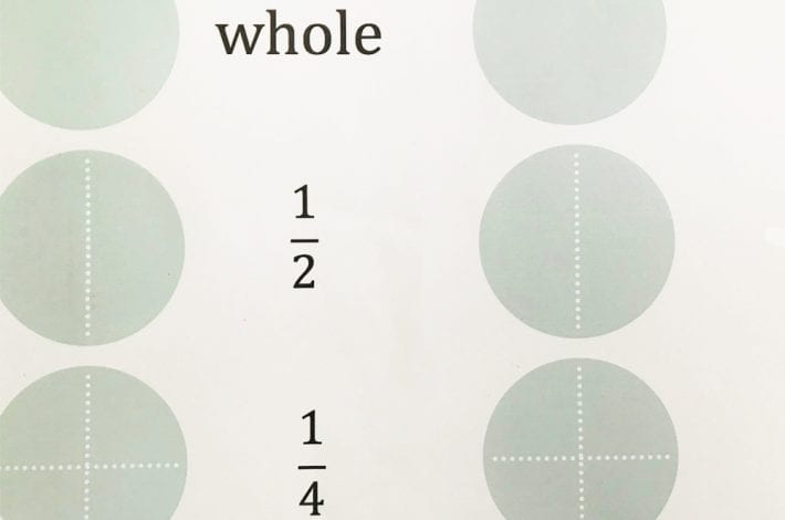 Teaching fractions with playdough cookies - great fraction activities for KS1 and KS2