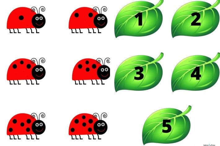Ladybird counting activity - teach numbers to preschoolers and learn how to count to 10 with this fun playtime learning exercise