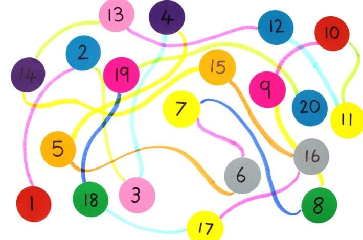 Practice Ordering Numbers with Number Dots - a playtime learning activity to help young kids recognise numbers and put numbers in order