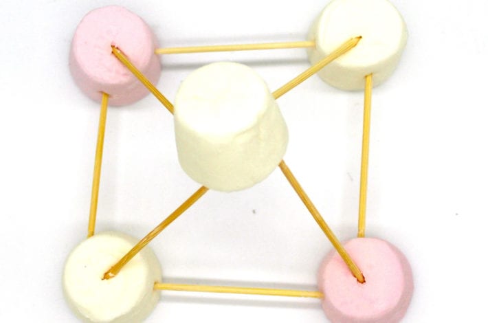 Marshmallow toothpick challenge - marshmallow stem activities - marshmallow towers