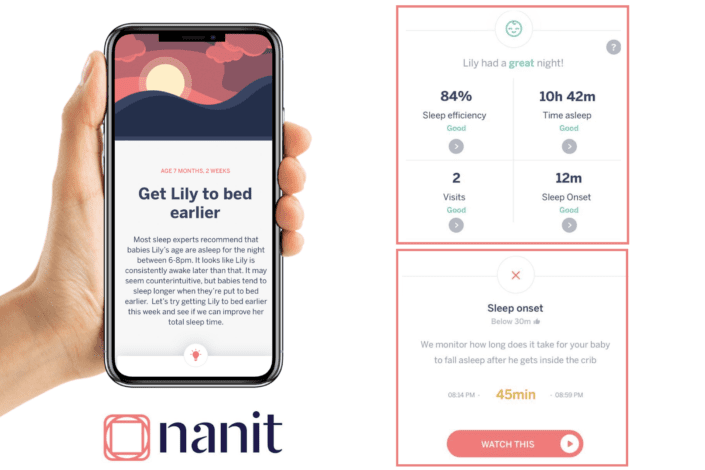 Nanit review - smart baby monitor - baby breathing monitor