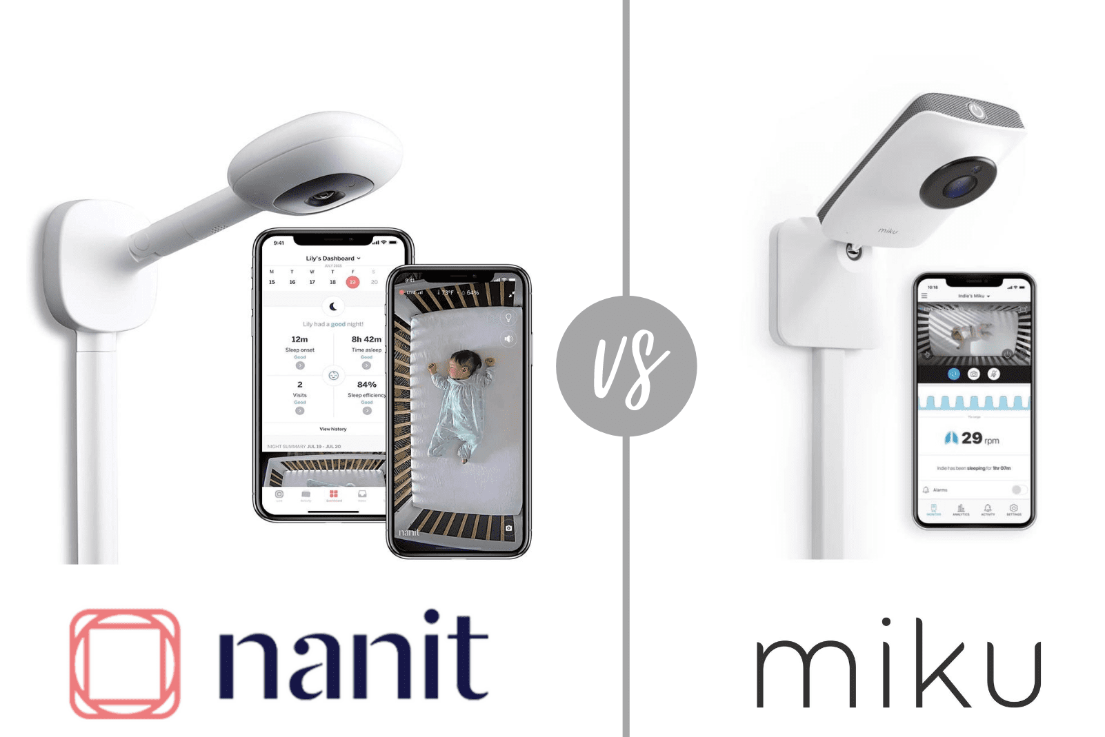 Nanit vs Miku Review: Which Smart Baby Monitor is Best for You?
