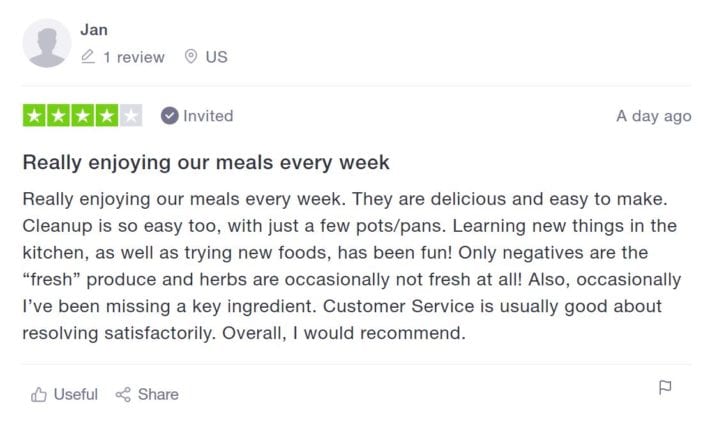 Hello Fresh Review – Which Meal Delivery Service is Best?