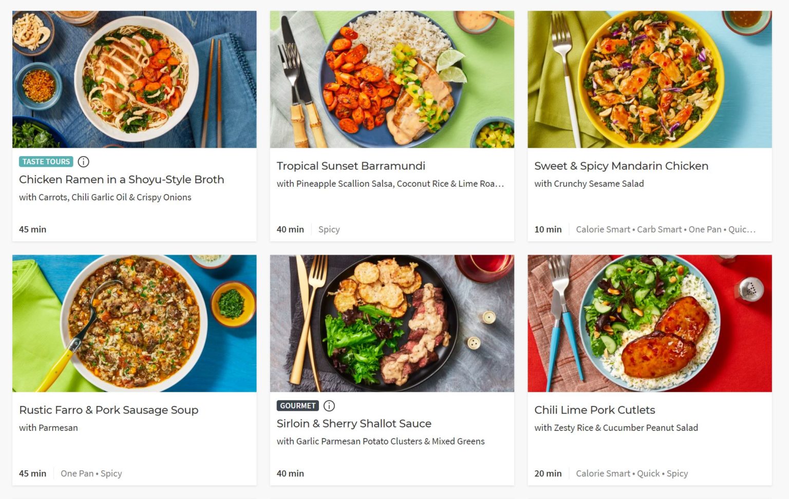 Hello Fresh vs Home Chef Review Which Meal Delivery Service is Best?