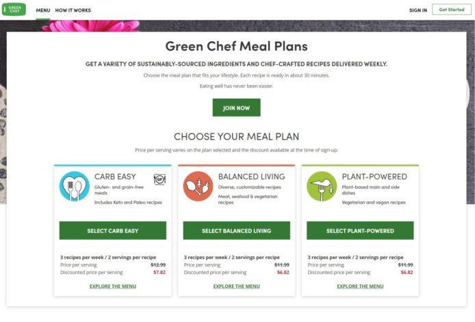 Green chef review