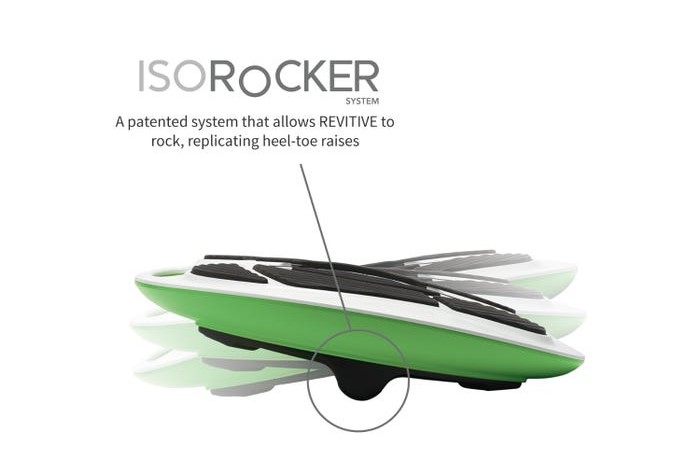 Revitive isorocker review