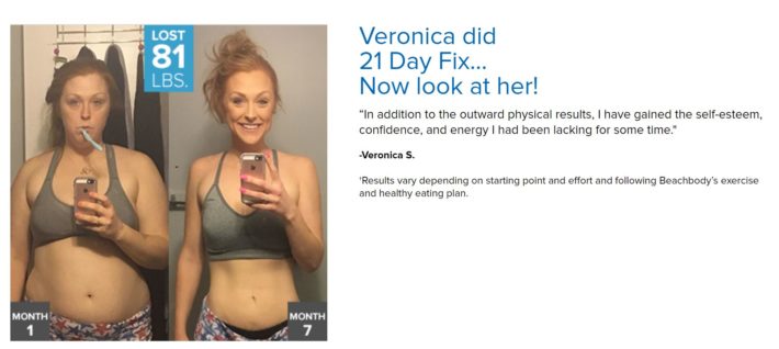 Beachbody Review - Fitness Coaching from Home - virtual fitness classes
