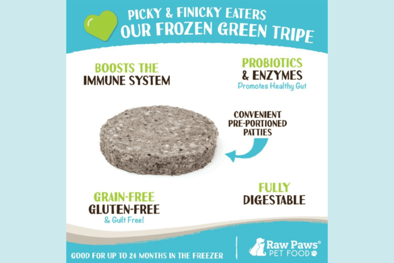 Best Raw Dog Food Supplier Is Raw Paws Pet Food Worth It?