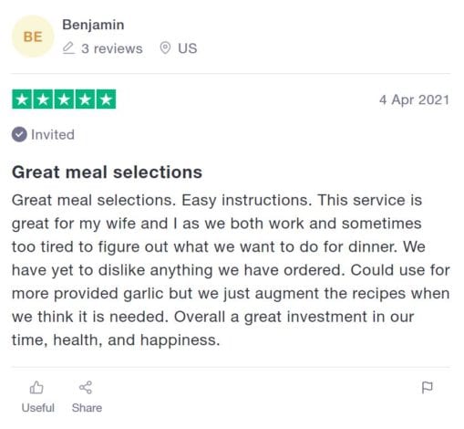 Green Chef Review