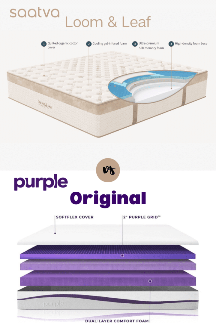 Saatva vs Purple Original Mattress Comparison