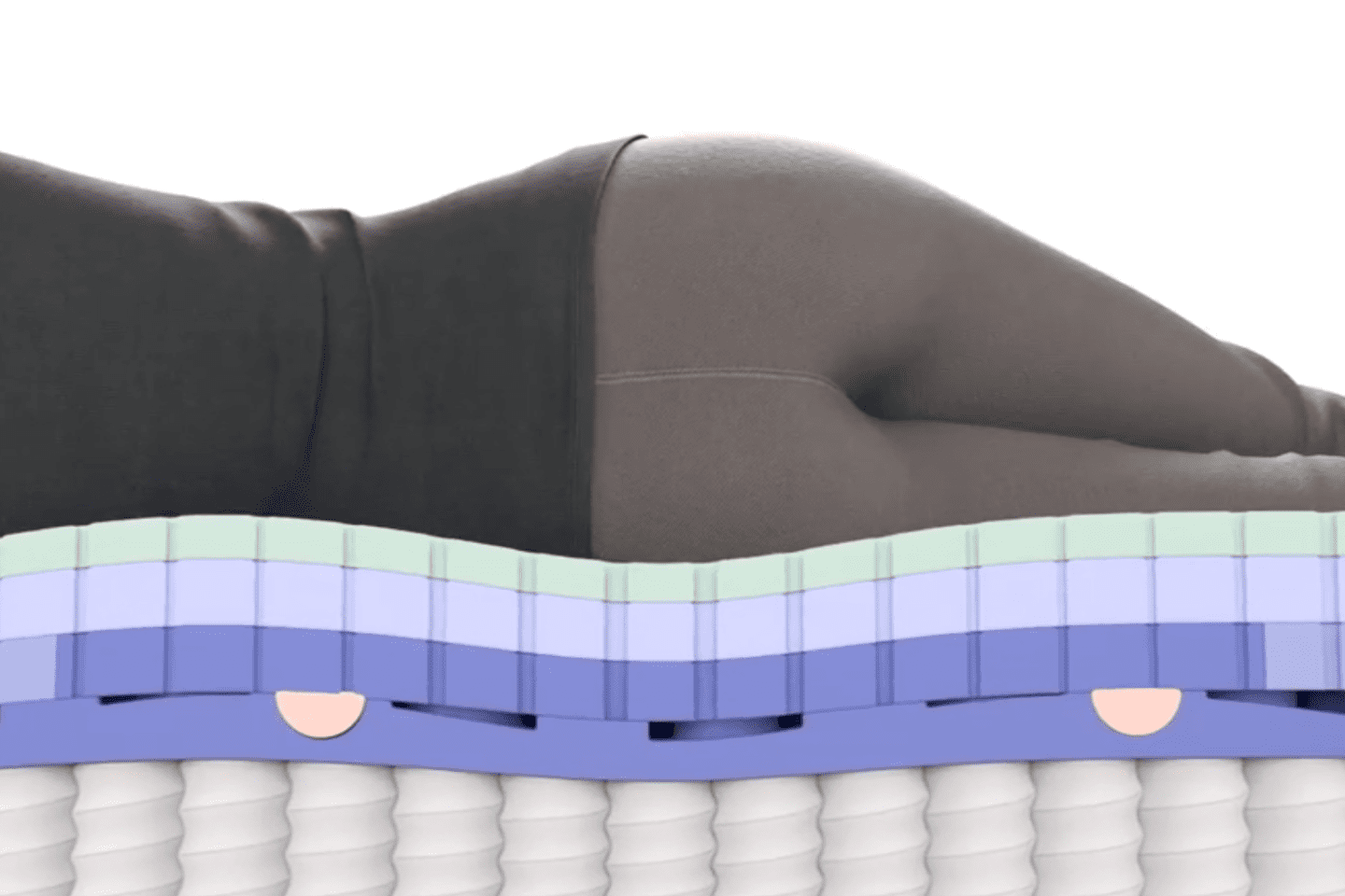 Casper vs Novaform, Which Mattress Should You Choose?