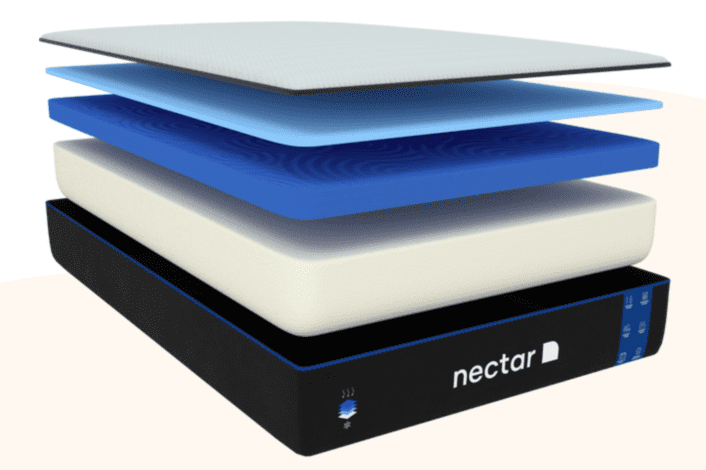 Nectar mattress review