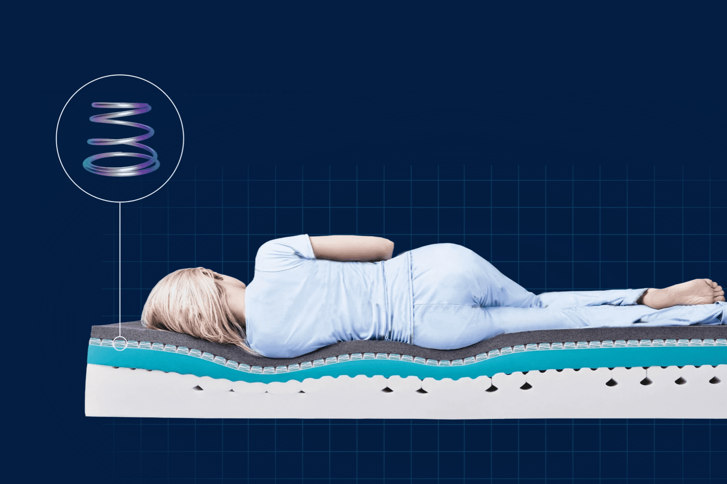 Simba vs Otty Which Hybrid Mattress is Best?