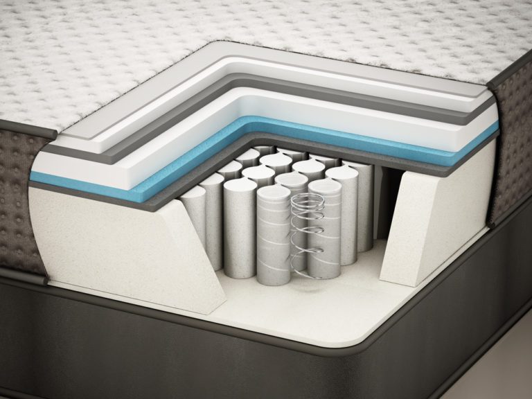 Simba vs Otty Which Hybrid Mattress is Best?