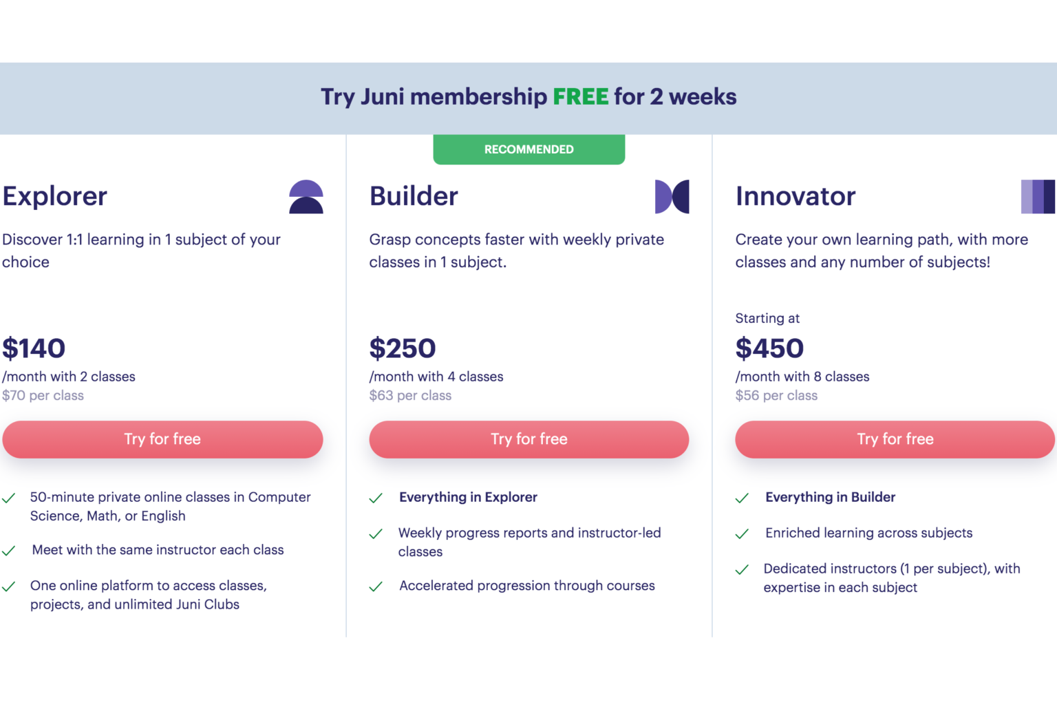 Juni learning review are these online coding classes for kids worth it 